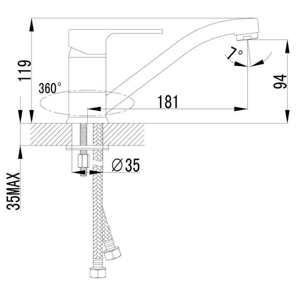 LM1506C 1