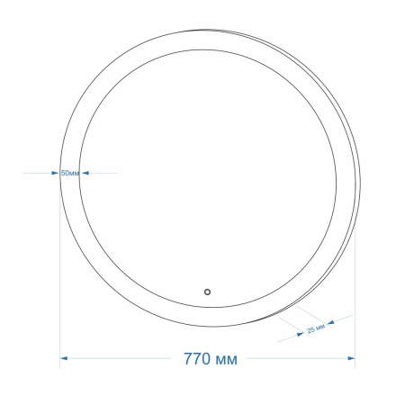 Rinaldi LED 4