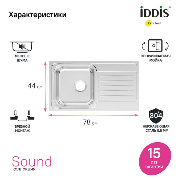 SND78SDi77_4
